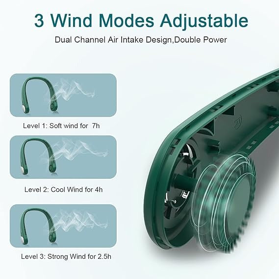 Wearable Neck Fan – Bladeless, USB Rechargeable with 3 Speeds, 360° Cooling for Home, Office, and Outdoors