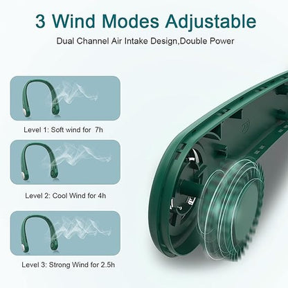 Wearable Neck Fan – Bladeless, USB Rechargeable with 3 Speeds, 360° Cooling for Home, Office, and Outdoors