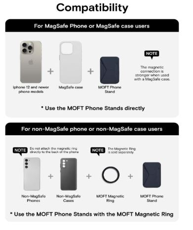 Magnetic Leather Card Holder & Stand – Foldable MagSafe Wallet for iPhone 12-16
