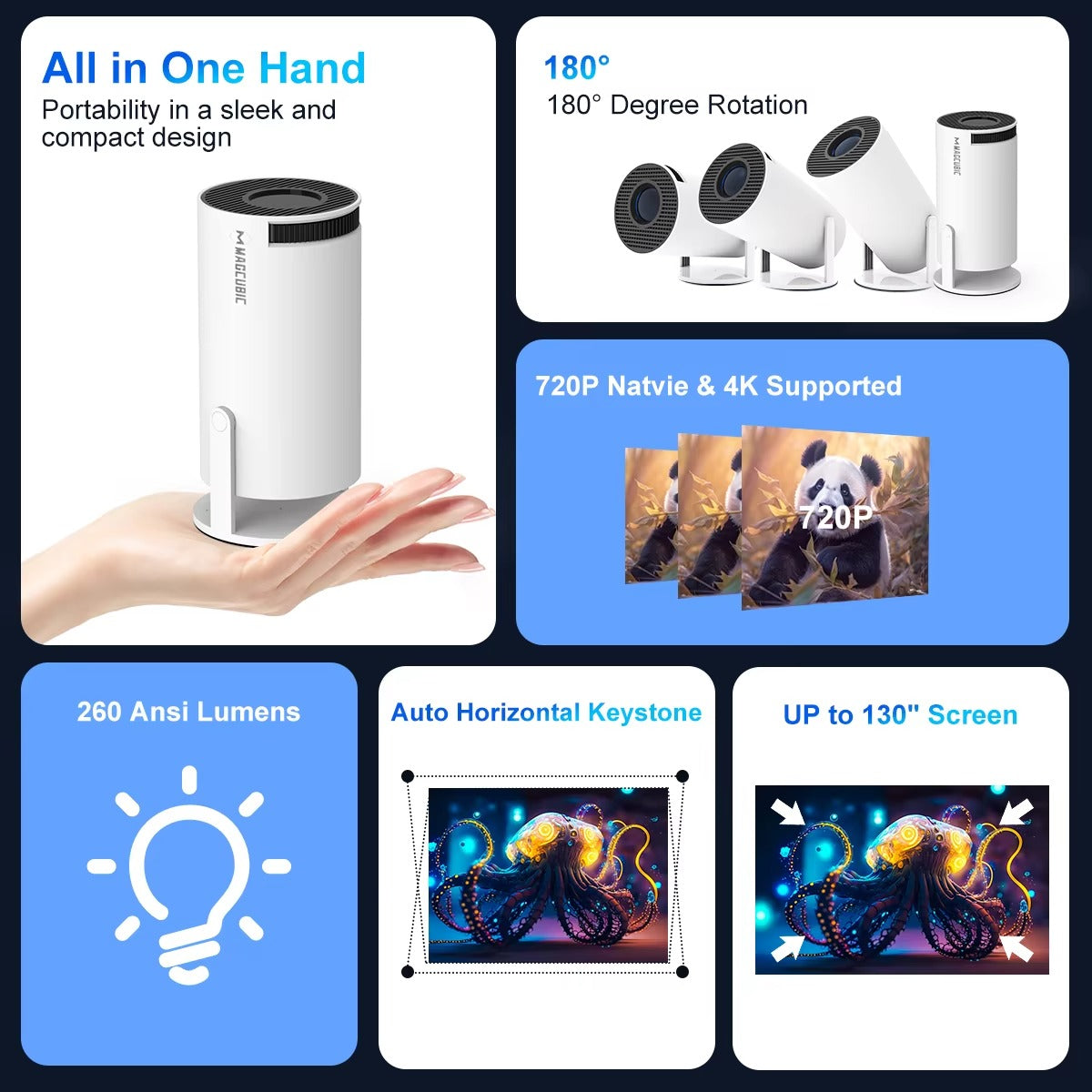 جهاز عرض Magcubic HY300 PRO 4K - 1080 بكسل، أندرويد 11، واي فاي مزدوج 6، 260 ANSI، BT5.0 - سينما منزلية وخارجية