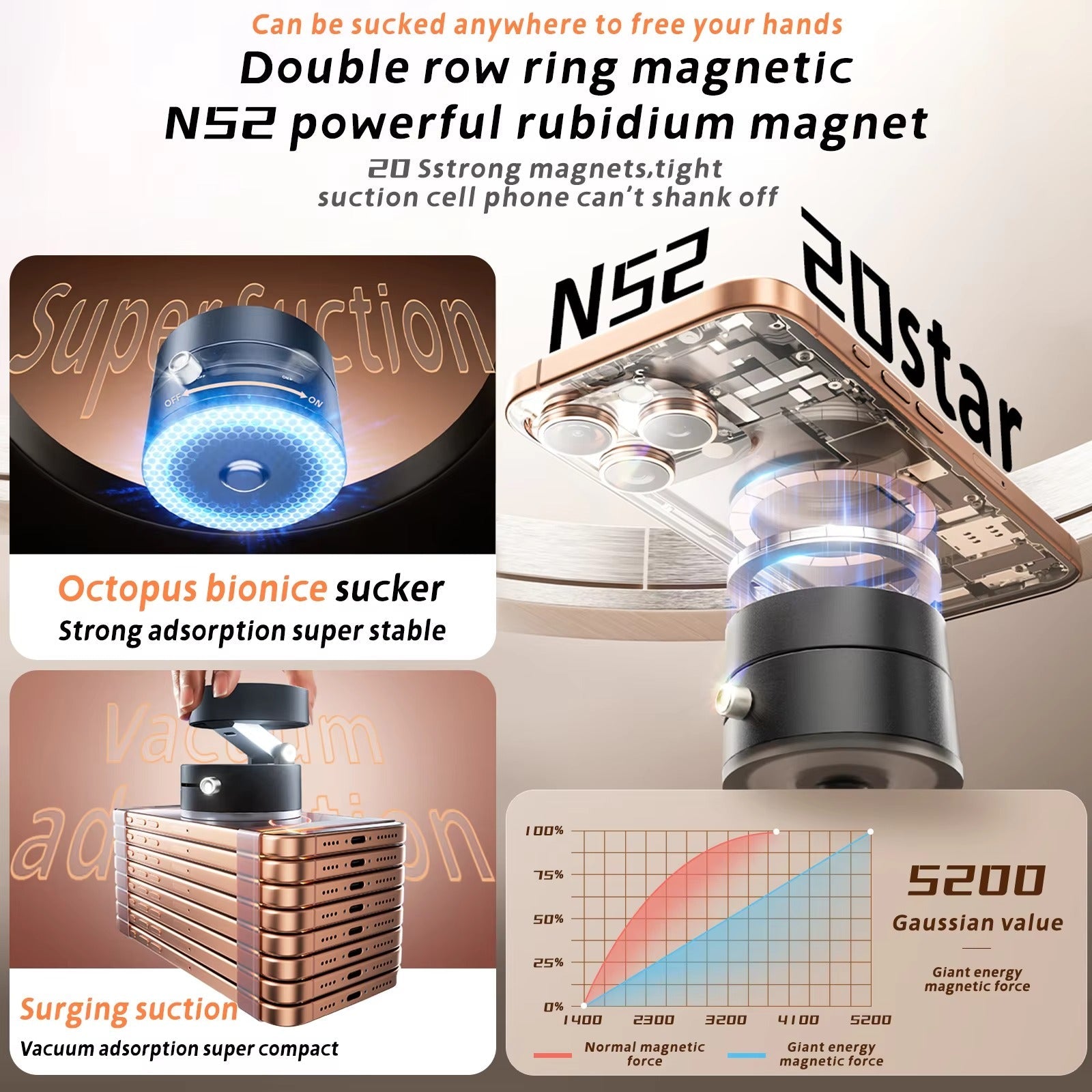 Magnetic Foldable Phone Holder – Double-Sided Grip & Retractable Design