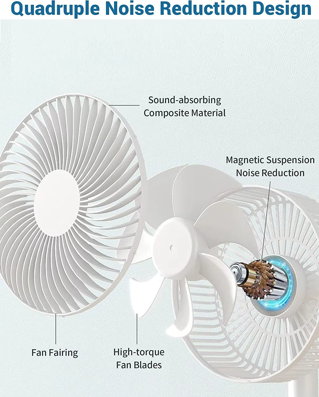 Portable Foldable USB Fan – 4-Speed Rechargeable Table Fan with Timer