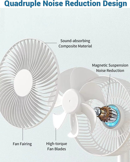 Portable Foldable USB Fan – 4-Speed Rechargeable Table Fan with Timer